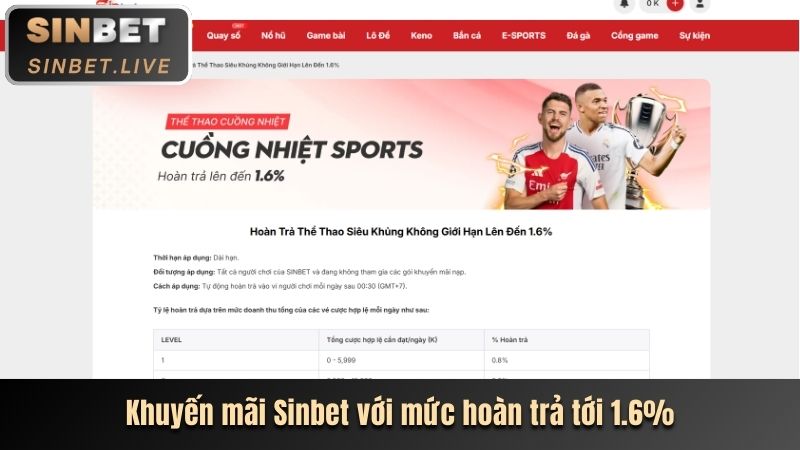 Khuyến mãi đăng ký 188K cho thành viên mới hb88. com